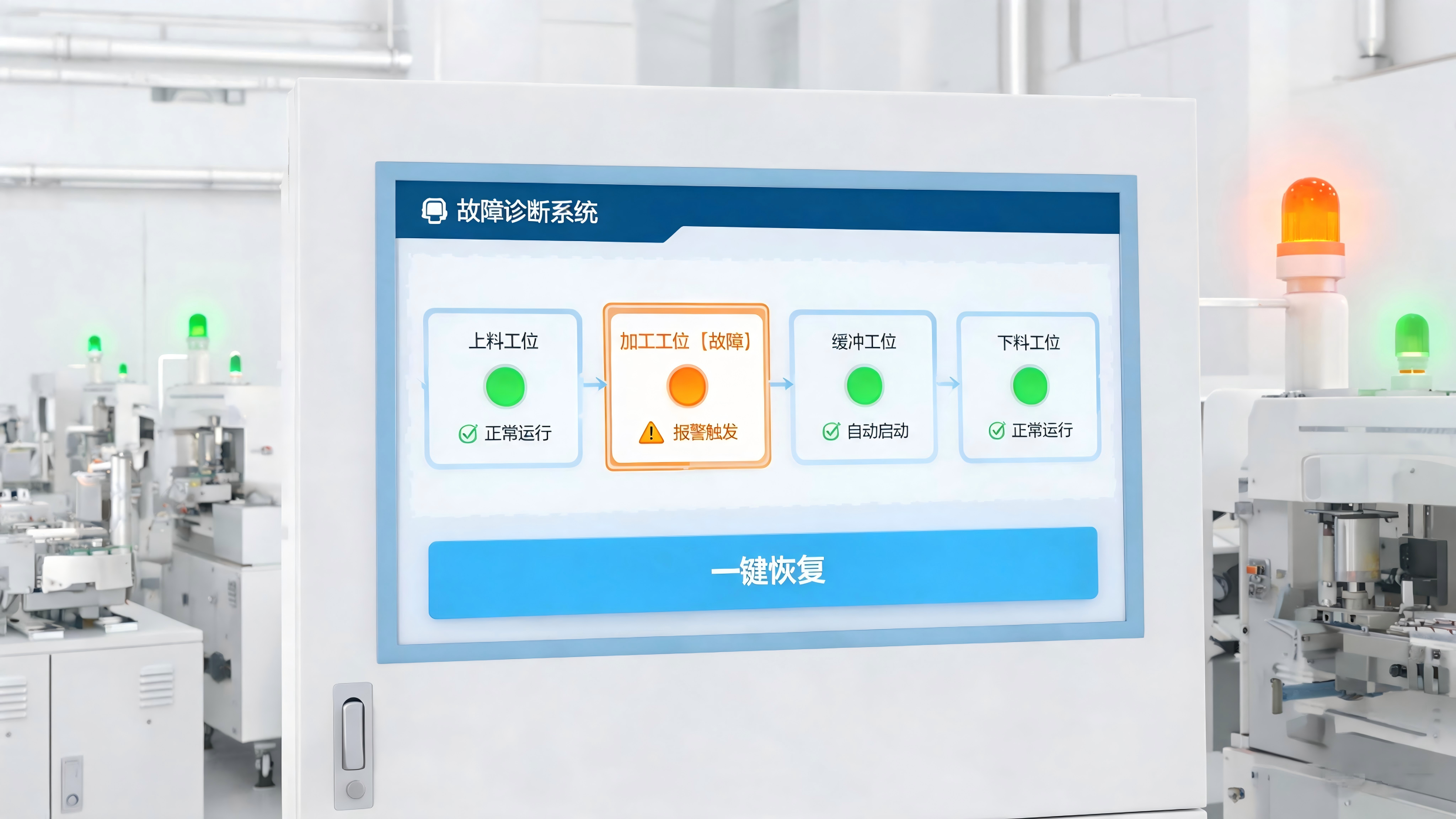 工业整线故障诊断与一键恢复系统