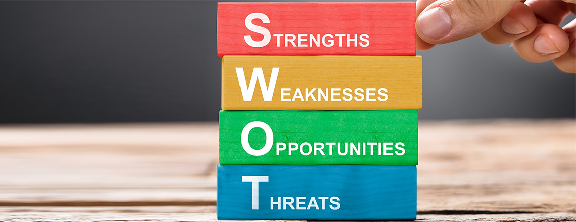 核心竞争优势 SWOT 分析概念图